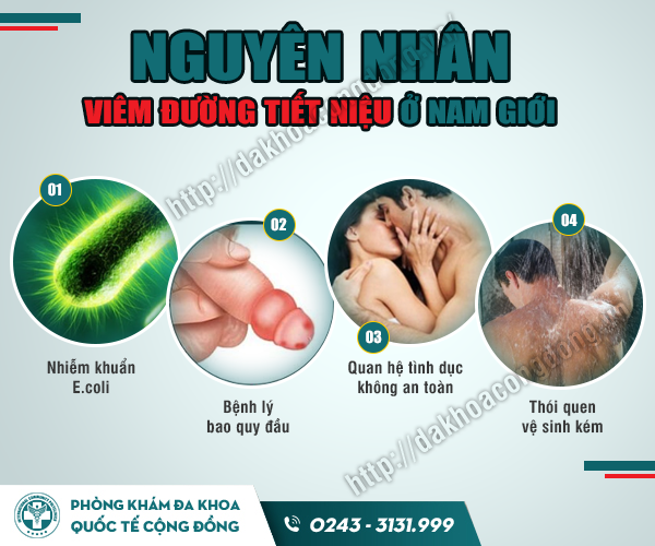 Nguyên nhân của bệnh viêm đường tiết niệu – Không thể bỏ qua
